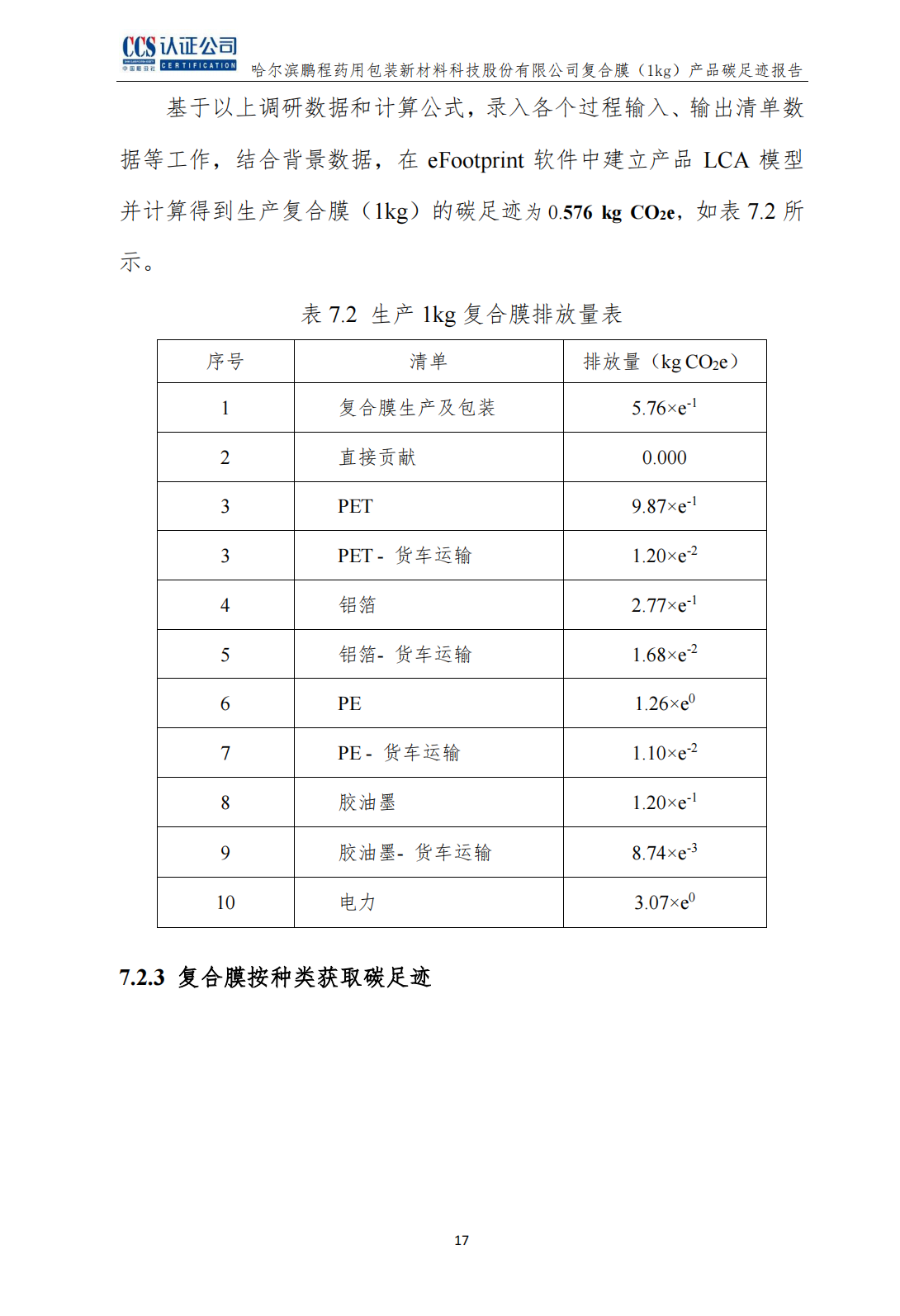 鹏程新材产品碳足迹报告